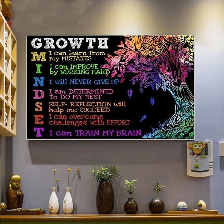 Growth Mindset Work Hard Never Give Up Determined Self Reflection